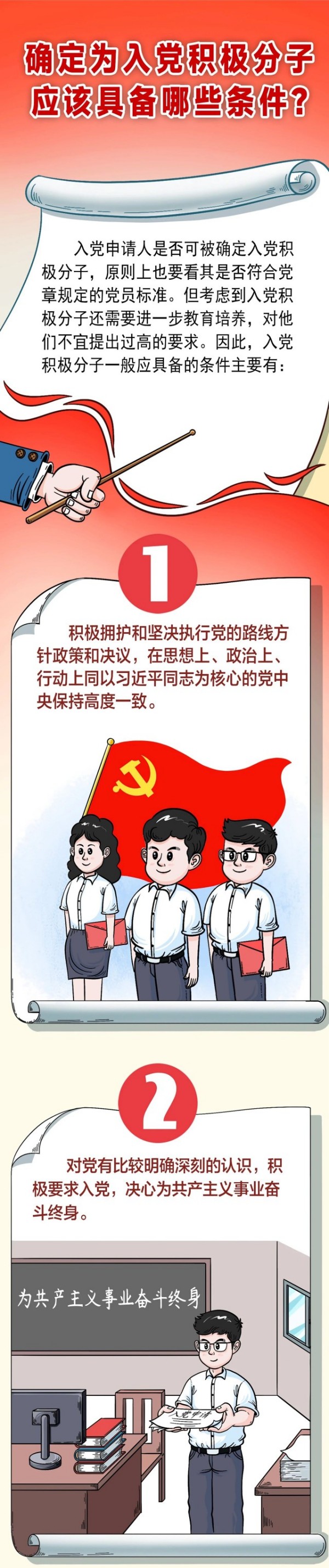 黨建課堂 | 第3期： 入黨積極分子的標(biāo)準(zhǔn)出爐，你符合幾條？