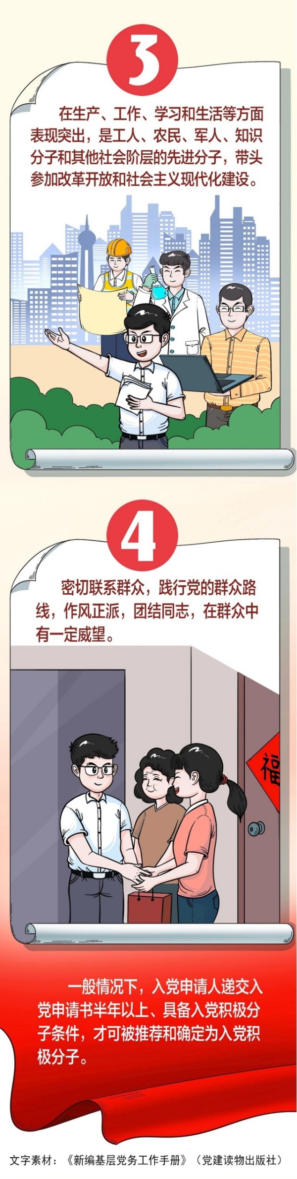 黨建課堂 | 第3期： 入黨積極分子的標(biāo)準(zhǔn)出爐，你符合幾條？