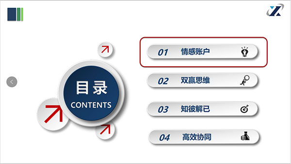 公司舉辦“提升職業(yè)素養 共建活力團隊”專(zhuān)題培訓