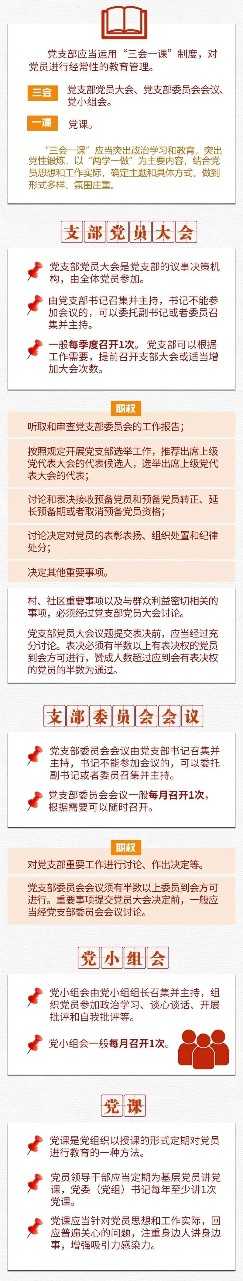 黨建課堂 | 第2期： 什么是“三會一課”